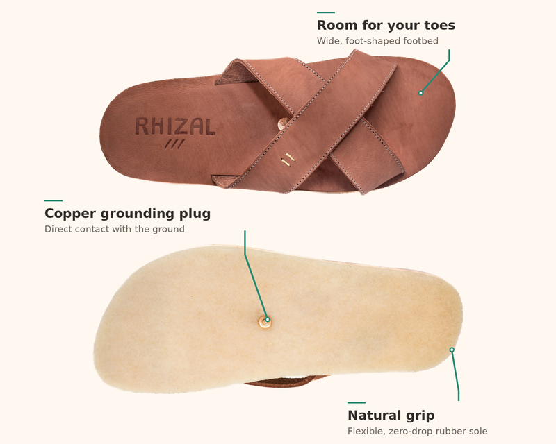 Kora / Oiled Veg Tan Leather / Mens