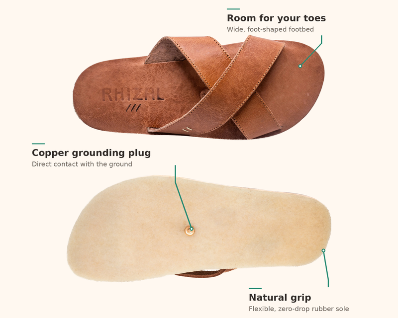 Kora / Oiled Veg Tan Leather / Womens