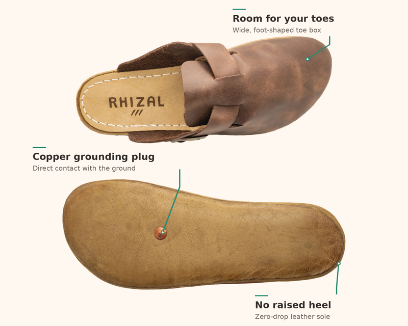 Kuyu / Cacao Leather / Mens