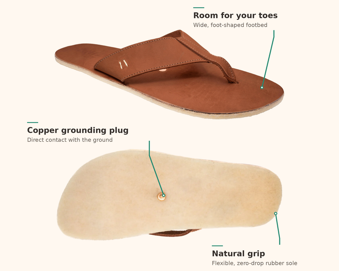 Rana II / Oiled Veg Tan Leather / Mens