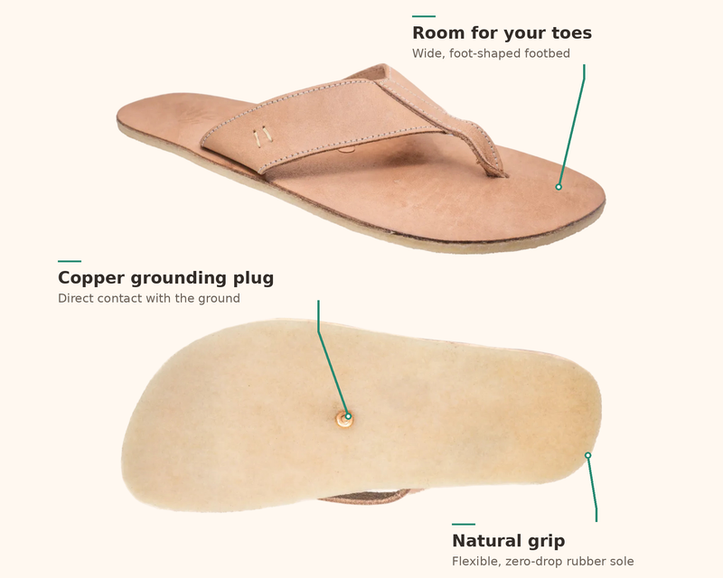 Rana II / Undyed Veg Tan Leather / Mens