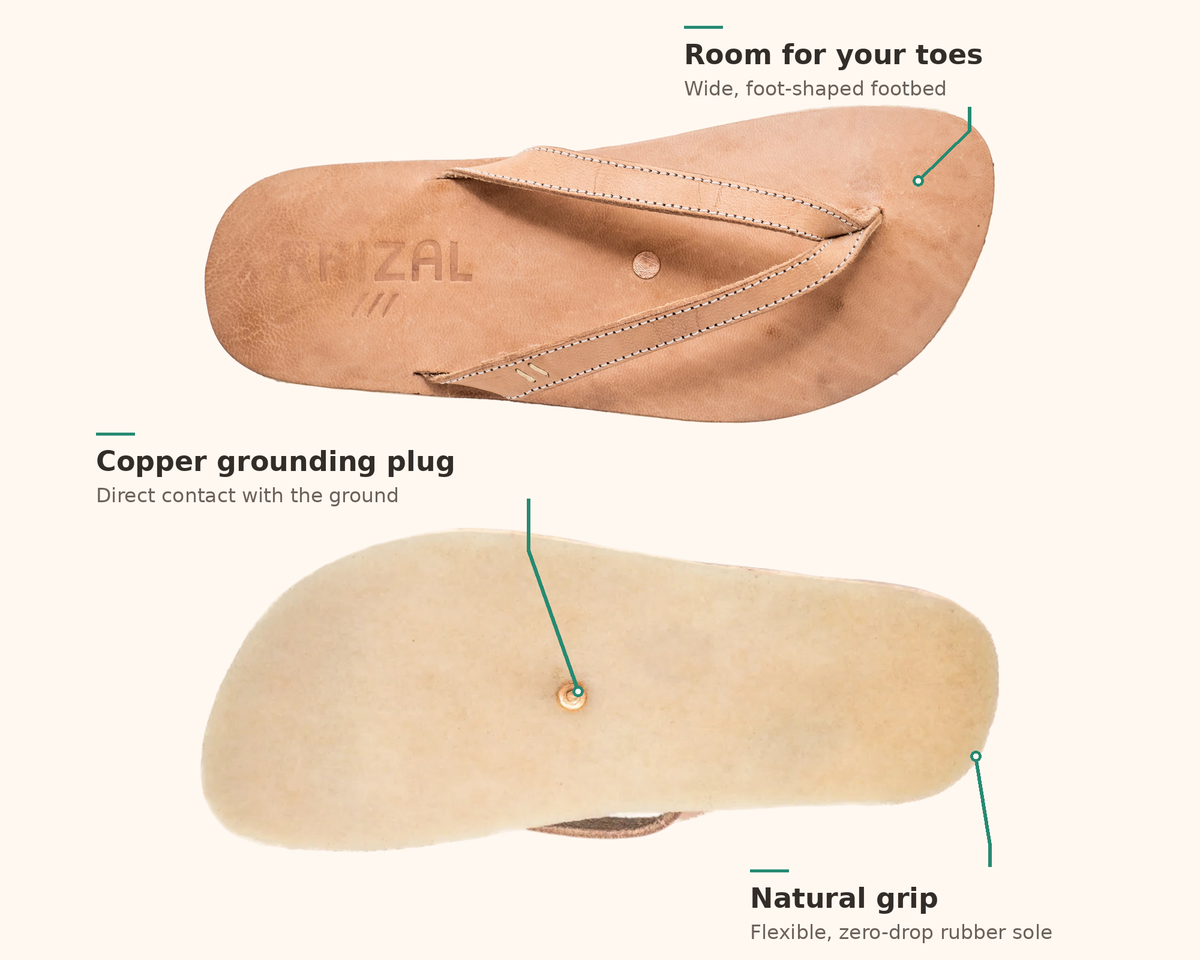 Rana II / Undyed Natural Leather / Womens